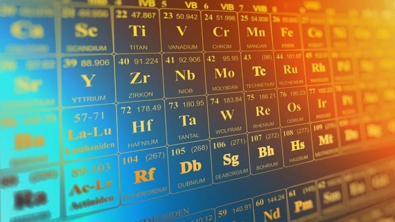 Einführung in das Periodensystem der Elemente